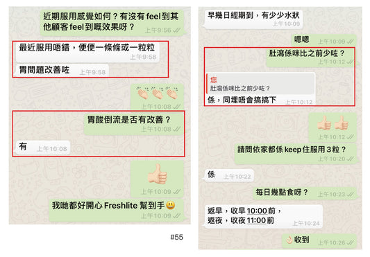 好評55:80後。女性,有胃炎+胃抽筋,有胃酸倒流⋯⋯ - 新康來 FRESHLITE|日本No.1後生元專家