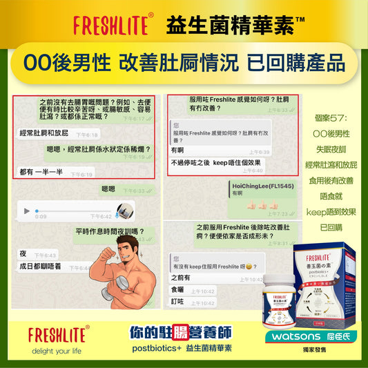 好評57:00後男性,經常肚瀉⋯⋯ - 新康來 FRESHLITE|日本No.1後生元專家