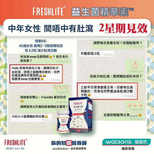 好評68:40歲女性,服用前腸胃差,有肚瀉現象⋯⋯ - 新康來 FRESHLITE|日本No.1後生元專家