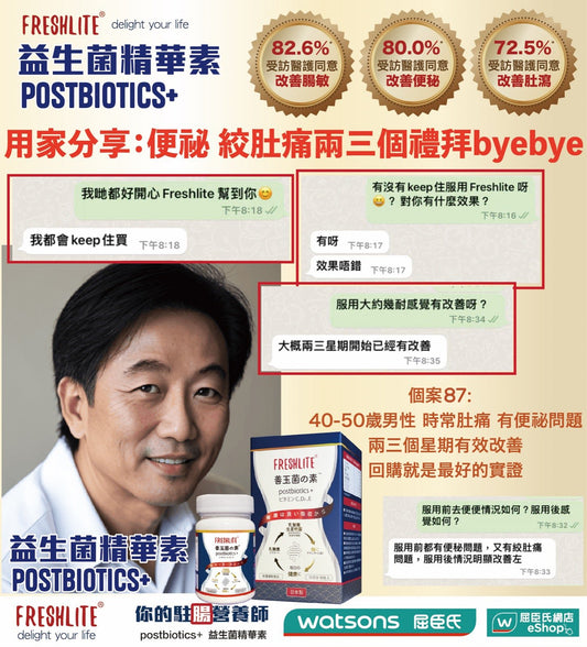 好評87: 40-50歲男性,時常肚痛同便秘。大概兩三星期肚痛同便秘開始有改善。 - 新康來 FRESHLITE|日本No.1後生元專家