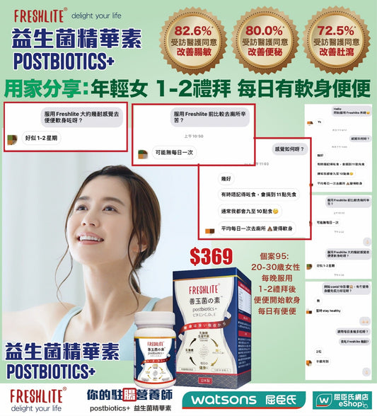 好評95: 20-30歲女性,服用前去廁所比較辛苦,不是每日都有便便。每日服用Freshlite 2粒,1-2星期每日一次便便,覺得便便軟身咗。 - 新康來 FRESHLITE|日本No.1後生元專家