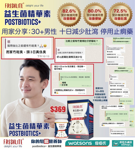 好評98: 服用分享:30+男性,係成日肚瀉,時硬時稀,之前要食止屙藥先好d。每日晚上兩粒,服用了10日感覺肚瀉情況少咗,而家暫時唔使食止屙藥。 - 新康來 FRESHLITE|日本No.1後生元專家