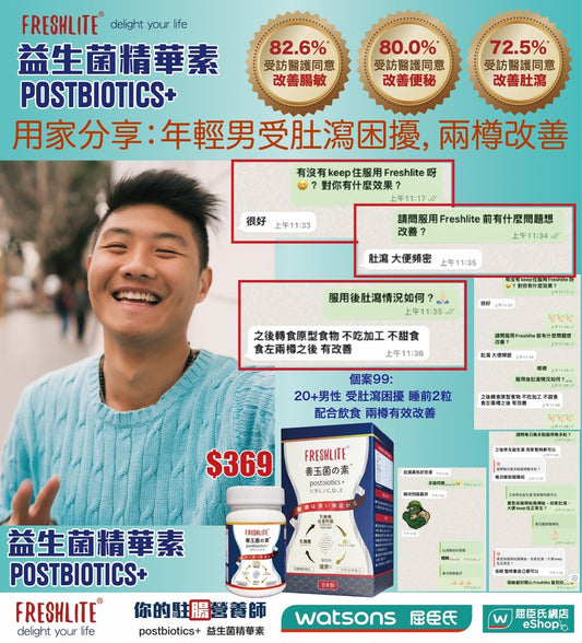 好評99: 20+男性,服用前容易肚瀉 大便頻密。服用兩盒情況改善,之後停左,而家都可以keep到。 - 新康來 FRESHLITE|日本No.1後生元專家