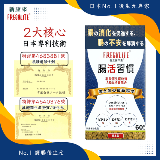 腸活習慣 60粒 3盒裝|第3代配方