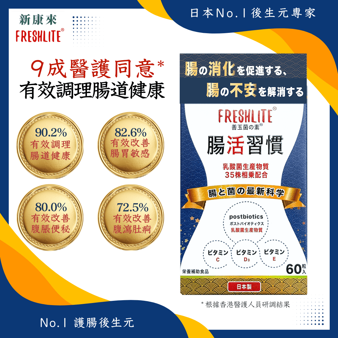 腸活習慣|清腸排毒配方|第3代配方加強版