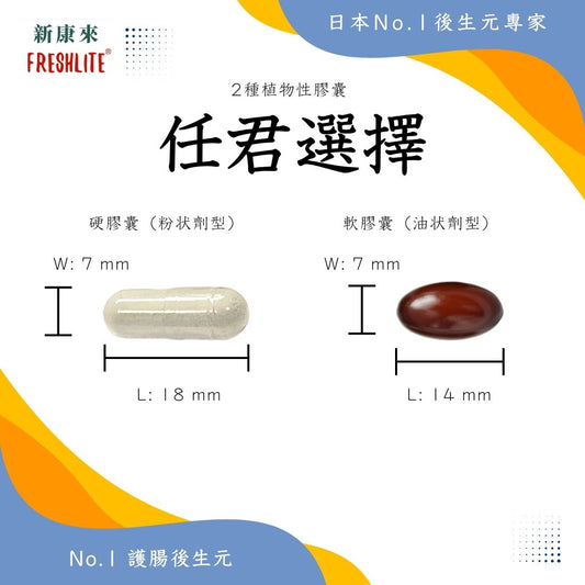 腸活習慣 60粒 2盒裝|第3代配方