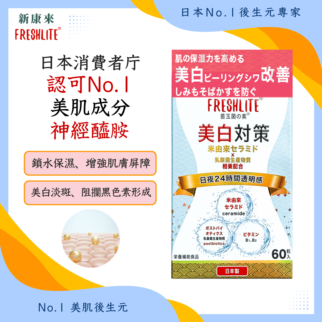 美白對策|第2代美白美肌煥膚配方