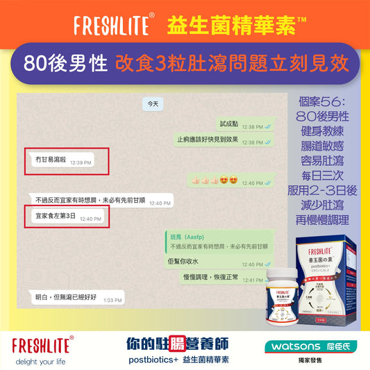 好評56：80後。男性，健身教練，有腸敏⋯⋯ - 新康來 FRESHLITE｜日本No.1後生元專家