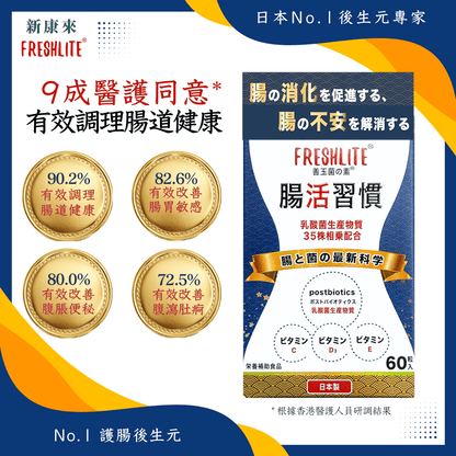 腸活習慣｜清腸排毒配方｜第3代配方加強版