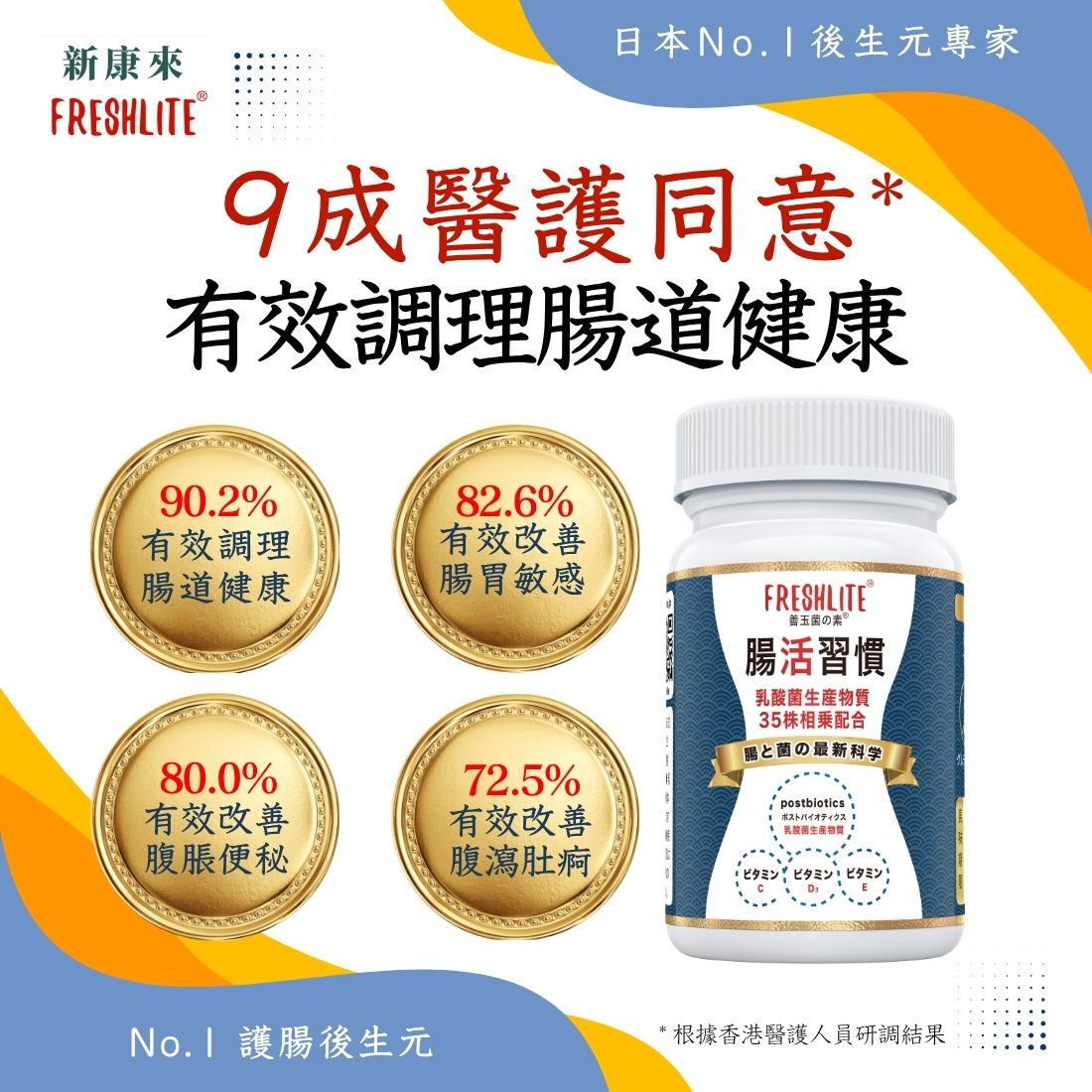 腸活習慣｜第3代清腸排毒配方