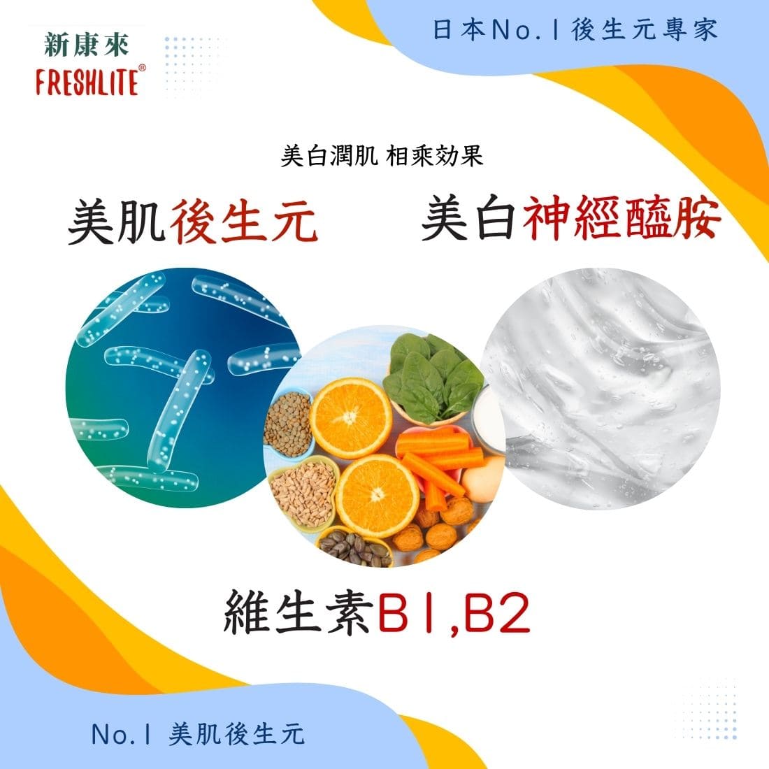 美白對策｜第2代美白美肌煥膚配方