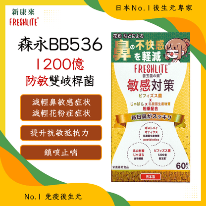 敏感對策｜舒鼻敏強免疫配方