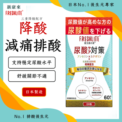 尿酸對策｜降酸減痛排酸配方