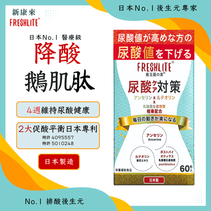 尿酸對策｜降酸減痛排酸配方