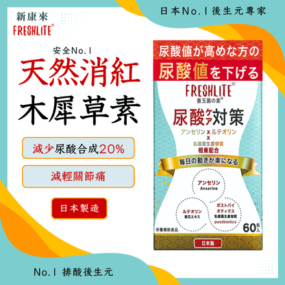 尿酸對策｜降酸減痛排酸配方