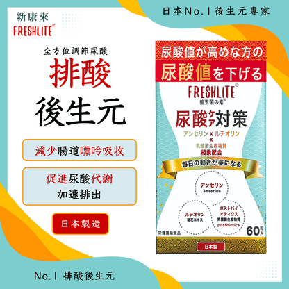 尿酸對策｜降酸減痛排酸配方