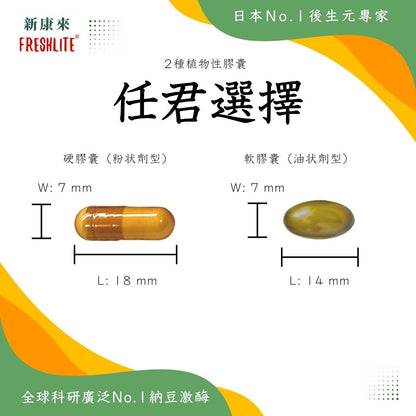 糖脂對策｜第3代減脂通血配方