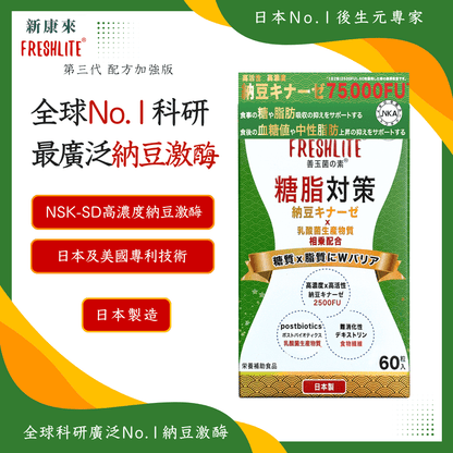 糖脂對策｜減糖脂通血管配方｜第3代配方加強版