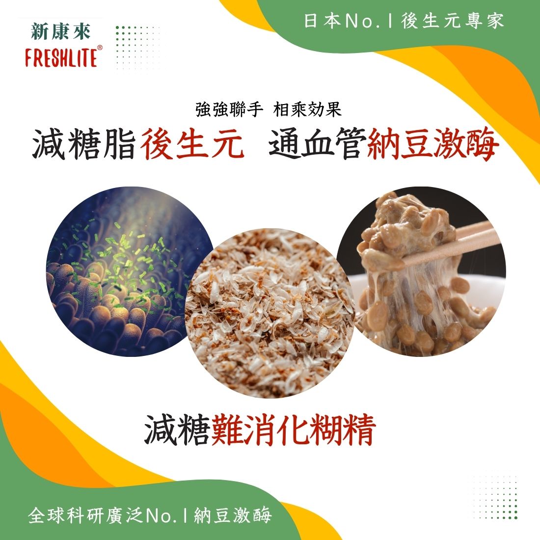 糖脂對策｜第3代減脂通血配方