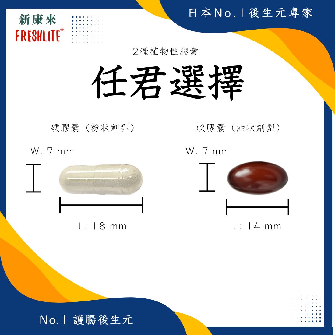 腸活習慣｜第3代清腸排毒配方